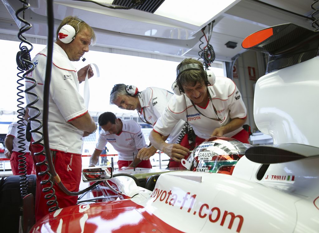 GP EUROPA - Prove Libere